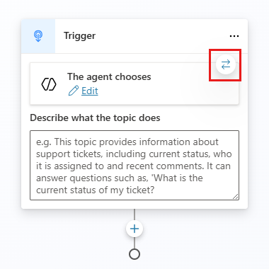 Custom Topics